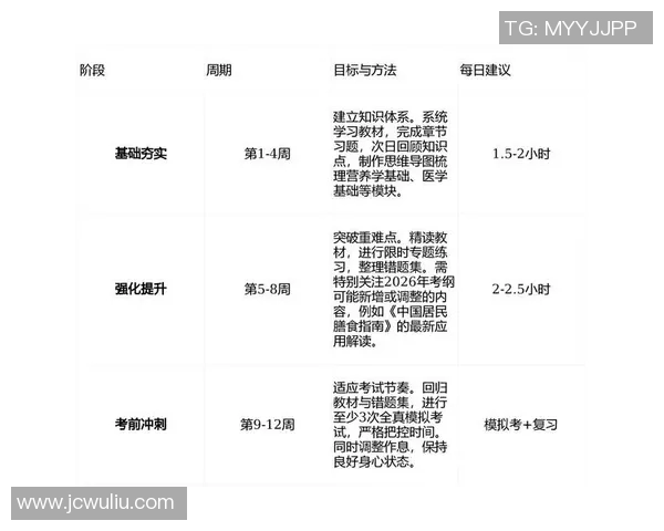 体育单招培训班考试全攻略助你顺利通过提升专业技能与应试技巧