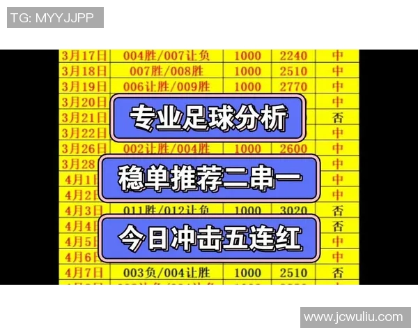 推荐最强足球赛事网站助你轻松获取最新比赛信息和精彩分析